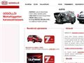 http://www.kiagodollo.hu ismertető oldala